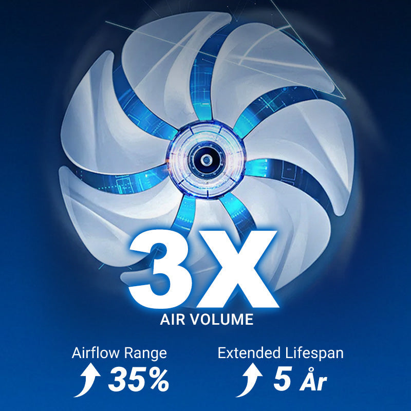 🔥Hot Sale 50% Off🔥Multifunctional Powerful Mute Exhaust Fan💨