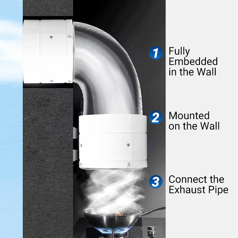 🔥Hot Sale 50% Off🔥Multifunctional Powerful Mute Exhaust Fan💨